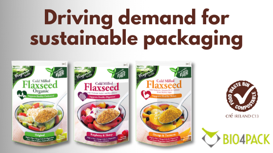 Driving demand for sustainable packaging CRE